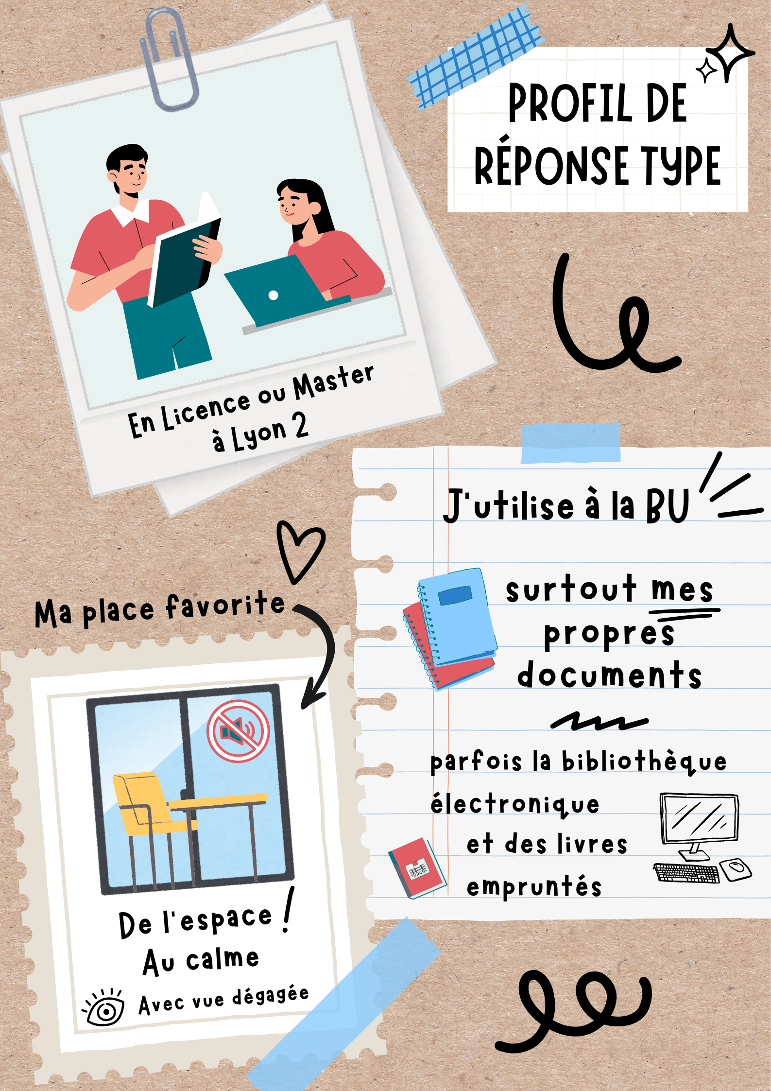 Réponse-type à l'enquête